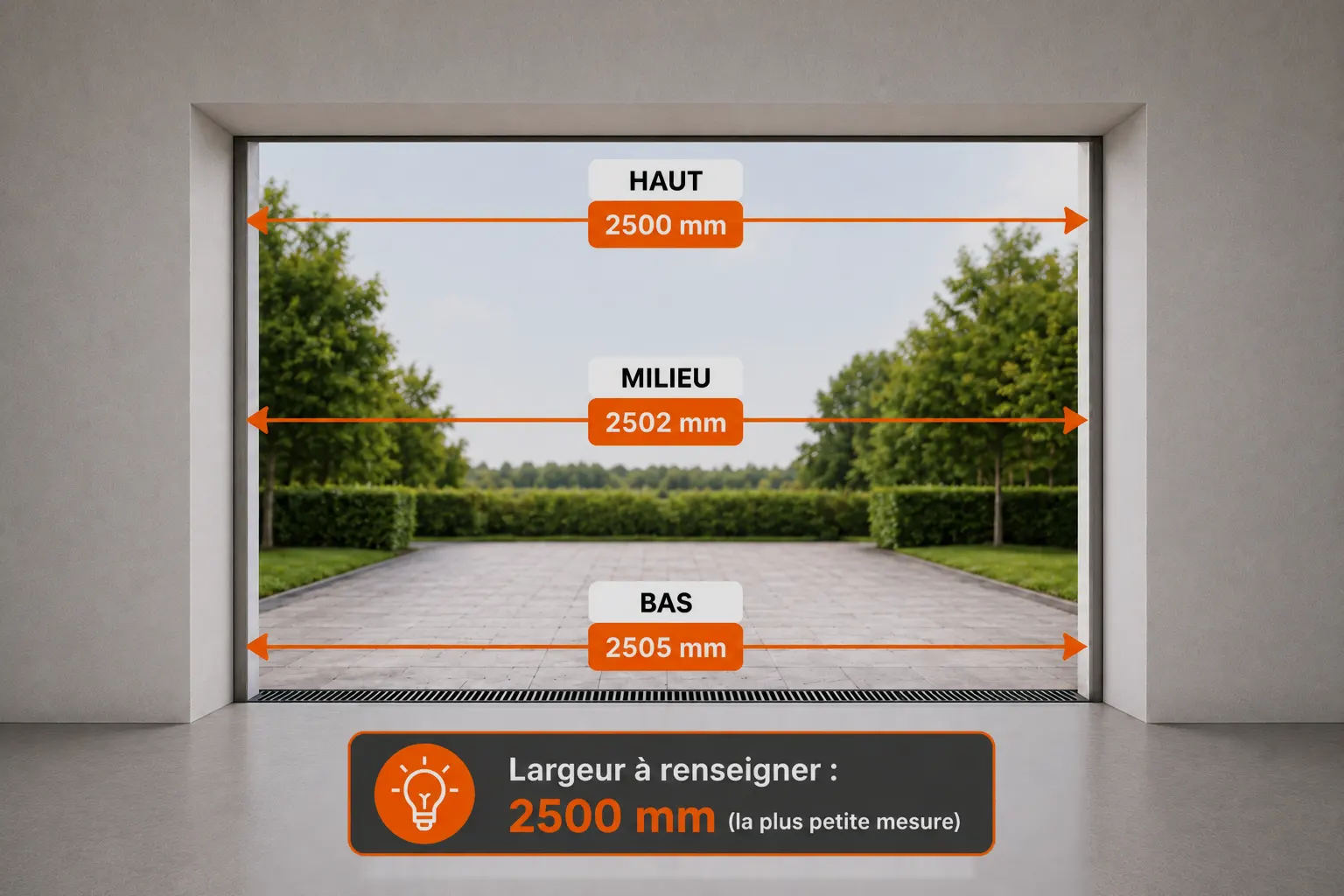 Mesurez la largeur de la baie