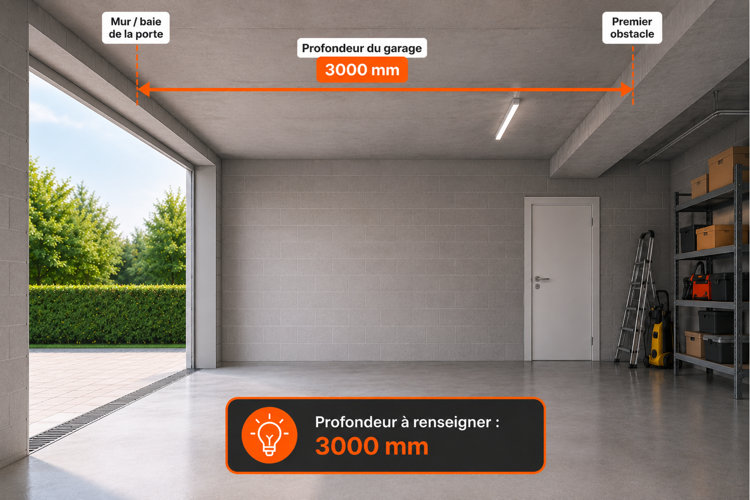 Vérifiez la profondeur du garage